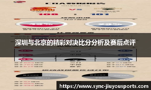 深圳与北京的精彩对决比分分析及赛后点评